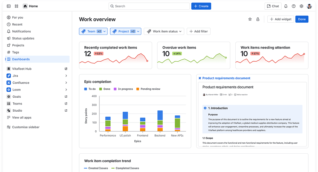 Home Dashboards